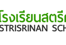 รายงานนวัตกรรม/วิธีปฏิบัติที่เป็นเลิศ (Best Practices) การจัดการเรียนการสอนแบบห้องเรียนกลับด้าน (Flipped Classroom) วิชาคณิตศาสตร์ เรื่อง ฟังก์ชันเอกซ์โพเนนเชียลและฟังก์ชันลอการิทึม โดยใช้วีดิทัศน์ในเว็บไซต์