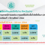 ประกาศการจัดการเรียนการสอนw2