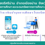 แบนเนอร์จ่ายค่าเทมอ