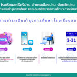 แบนเนอร์จ่ายค่าเทมอFB