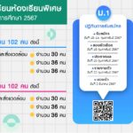 แบนเนอร์ 1 www