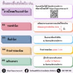 ปพ. (อินโฟ)