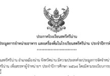 ประกาศ เรื่อง การประมูลการจำหน่ายอาหาร และเครื่องดื่มในโรงเรียนสตรีศรีน่าน ประจำปีการศึกษา ๒๕๖๘