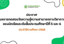 ประกาศ เรื่อง ผลการทดสอบวัดความรู้ความสามารถทางวิชาการ ของนักเรียนระดับชั้นประถมศึกษาปีที่ 5 และ 6 ประจำปีการศึกษา 2568
