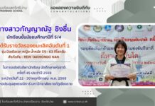 ขอแสดงความยินดีกับนักเรียนที่ได้รับรางวัลในการแข่งขันกีฬานักเรียน นักศึกษาแห่งชาติ ครั้งที่ 45 ประจำปี 2569 ระหว่างวันที่ 22 – 30 พฤศจิกายน พ.ศ. 2568 ณ หอประชุมสุพรรณีการ์ มหาวิทยาลัยราชภัฎเชียงราย