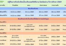 ประชาสัมพันธ์ ปฏิทินการรับนักเรียน ระดับชั้นมัธยมศึกษาปีที่ 1 และระดับชั้นมัธยมศึกษาปีที่ 4 ปีการศึกษา 2569