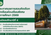 ประกาศ เรื่อง ประกาศผลการสอบคัดเลือกนักเรียนเข้าเรียนห้องเรียนพิเศษวิทยาศาสตร์ คณิตศาสตร์ เทคโนโลยีและสิ่งแวดล้อม (SMTE) ห้องเรียนพิเศษวิชาการ และห้องเรียนพิเศษภาษาอังกฤษแบบเข้มข้น (IEP) ชั้นมัธยมศึกษาปีที่ 4 ปีการศึกษา 2569