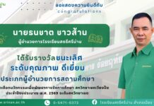 ขอแสดงความยินดีกับคณะผู้บริหารและคณะครู ที่ได้รับรางวัลในการคัดเลือกนวัตกรรมเพื่อพัฒนาการจัดการศึกษา สหวิทยาเขตเวียงป้อ ประจำปีงบประมาณ พ.ศ. 2569 ระดับสหวิทยาเขต