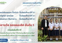 ขอแสดงความยินดีกับนักเรียนที่ ได้รับรางวัลรองชนะเลิศ อันดับที่ 1 ในการแข่งขันโต้วาที กิจกรรมการแข่งขันทักษะภาษาไทย “วิถีแห่งน่าน สืบสานภาษาไทย” ระดับสำนักงานเขตพื้นที่การศึกษา ประจำปีงบประมาณ พ.ศ. 2569