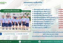 ขอแสดงความยินดีกับนักเรียนที่ได้รับรางวัลในการแข่งขันเลขคณิตคิดเร็วด้วยเวทคณิต ระดับประเทศ ครั้งที่ 5