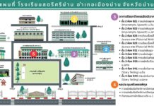 แผนผังและรายละเอียดรายการแข่งขัน ณโรงเรียนสตรีศรีน่าน ในการแข่งขันงานศิลปหัตถกรรมนักเรียน ประจำปี 2569 สำนักงานเขตพื้นที่การศึกษามัธยมศึกษาน่าน